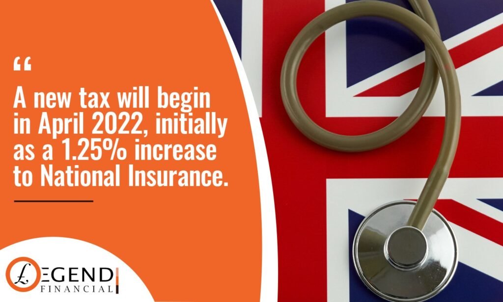 1.25% increase to National Insurance