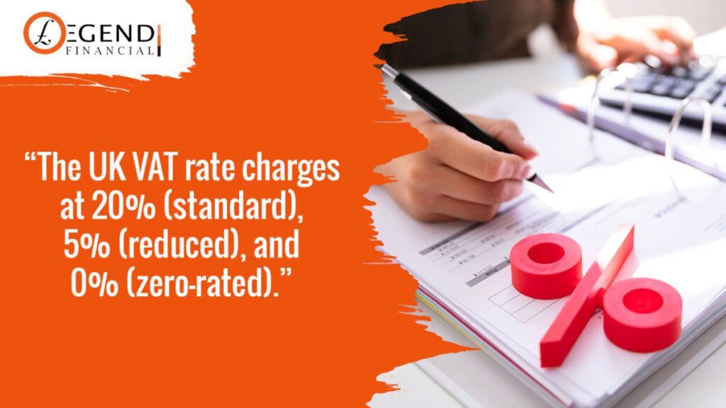 Which VAT Rates Should You Charge?