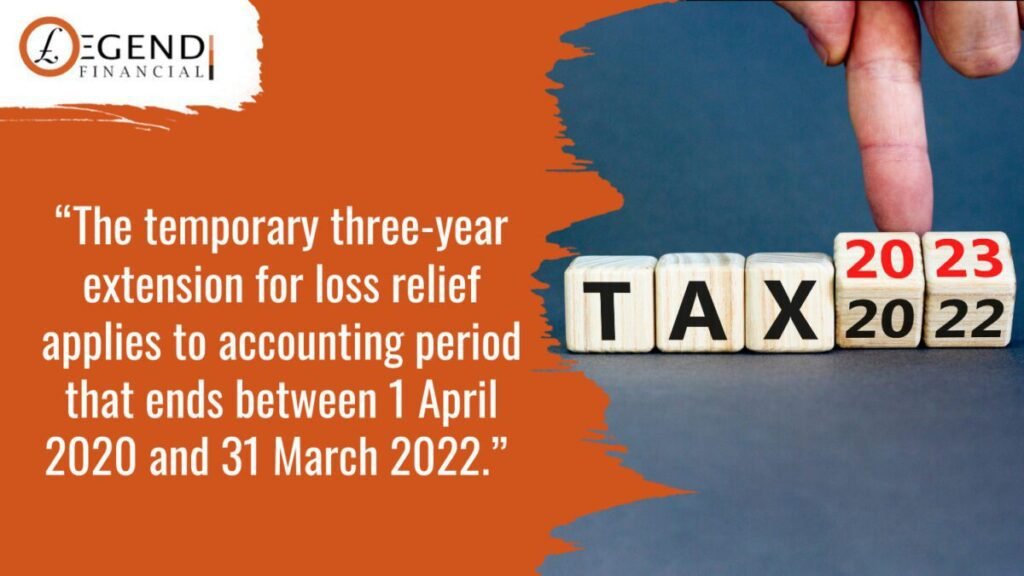 corporation tax refund on losses