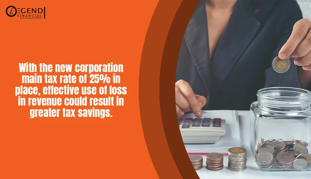 use of trading losses corporation tax