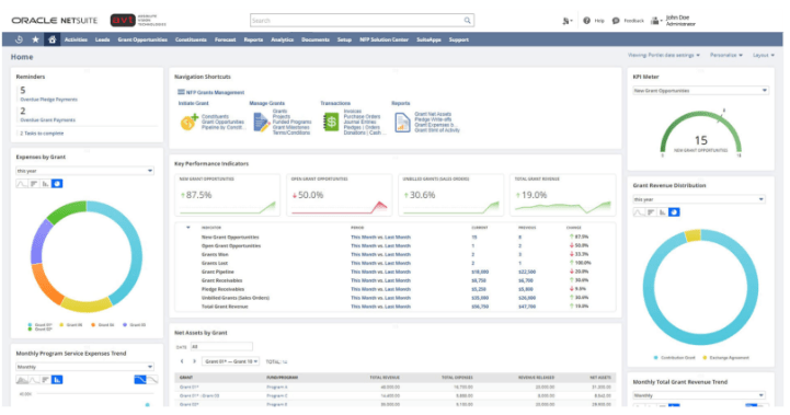 NetSuite 