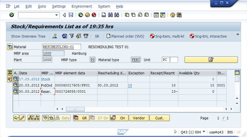 SAP Dashboard