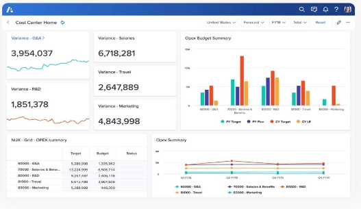 Anaplan 
