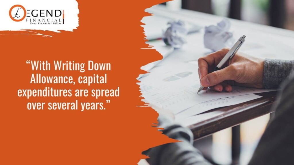 “With Writing Down Allowance, capital expenditures are spread over several years.”