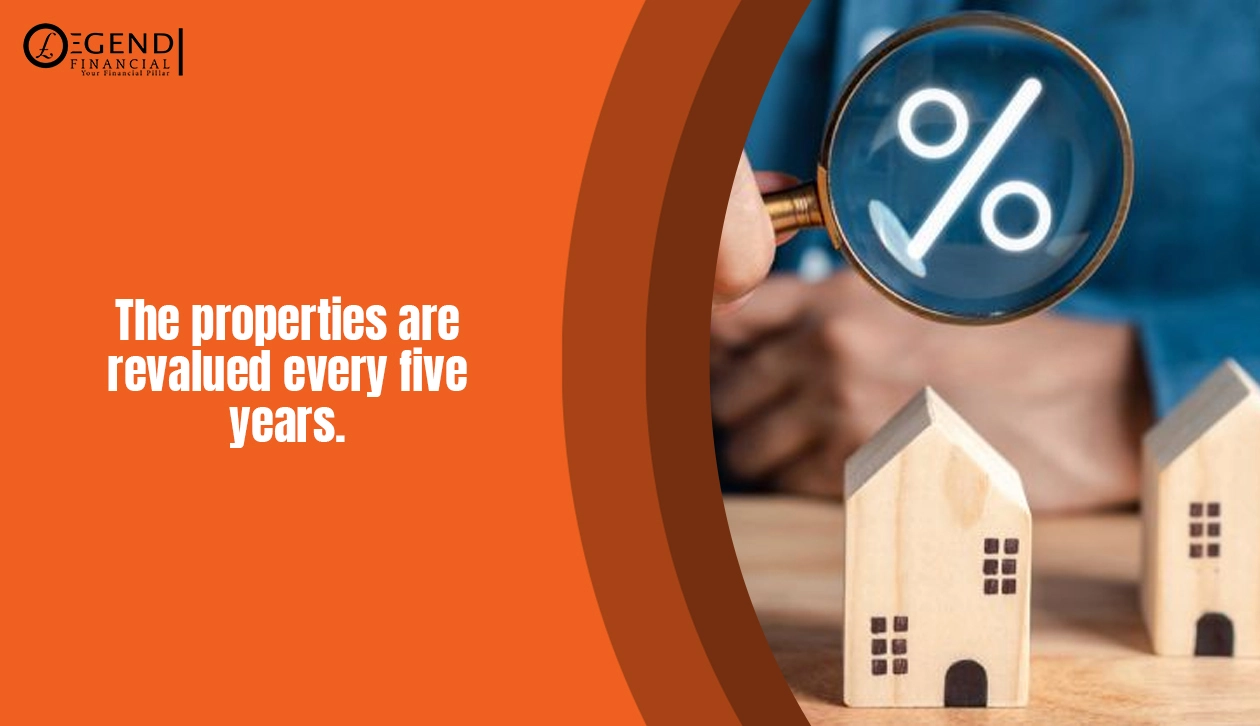 Annual Tax on Enveloped Dwellings: 2025 Updates