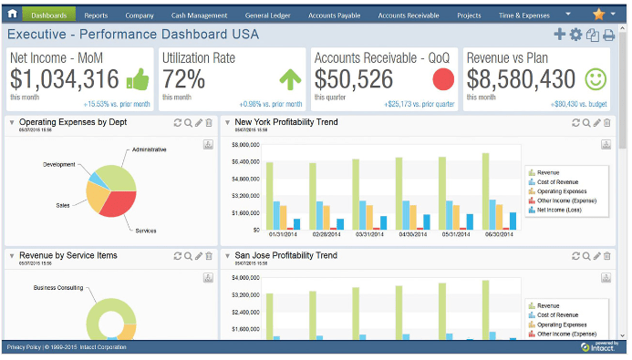 Sage Intacct 